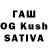КЕТАМИН ketamine Salima Dauylbaeva